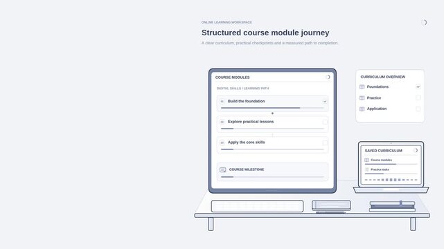 Structured course module journey animation with lessons, learning stages and organized curriculum flow, clean e-learning motion graphic for online education, training platforms and student progress
