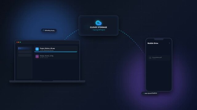 Cloud Sync Animation Between Workstation Laptop and Mobile App, Data Upload to Cloud and Device Synchronization, Cloud Computing, File Transfer, Cross Platform Sync and Digital Technology