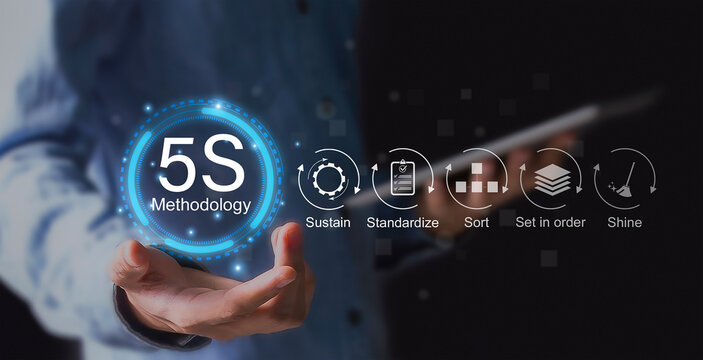 The 5S methodology consists of Sorting, Organizing, Cleaning, Standardizing, and Sustaining.
