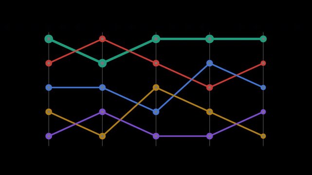 Animated bump chart showing ranking changes with alpha channel