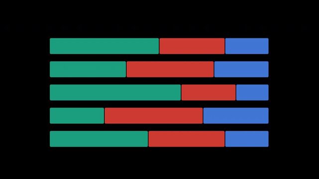 Animated horizontal stacked bars for five groups with alpha channel