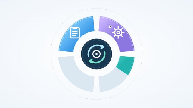 Animated PDCA cycle diagram showing business process improvement steps on a clean white background.