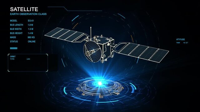Futuristic 3D satellite interface featuring an Earth observation satellite, solar panels, orbital data, telemetry, communication systems and holographic HUD elements.