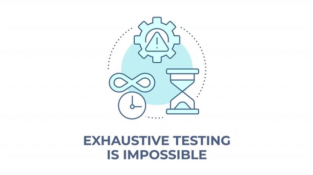 Exhaustive testing is impossible animated monochrome cyan concept icon. Qa management and code optimization. Development workflow bottlenecks. Minimalist blue line animation. Circular motion graphic