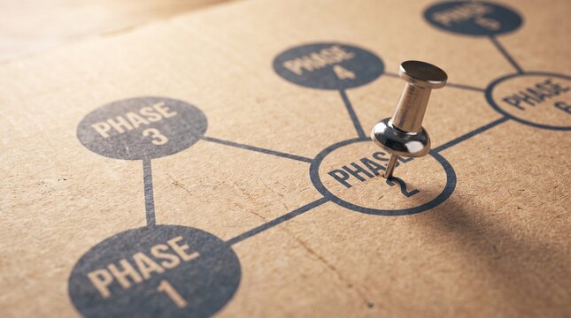 Project management timeline roadmap with a pushpin on phase two circle over cardboard background