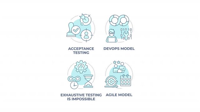 Modern software engineering frameworks animated monochrome cyan concept icon set. Agile product delivery. Testing protocol implementation. Minimalist blue line animation pack. Circular motion graphics