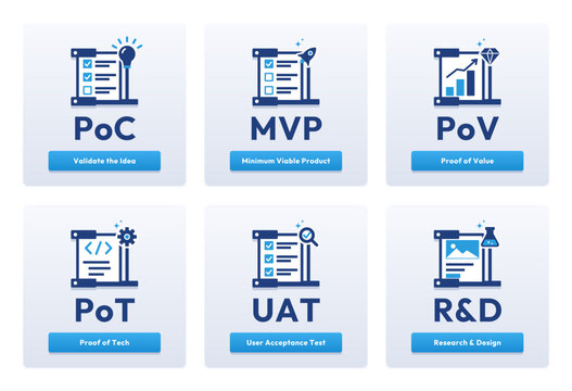 Set of six business development and software testing process icons with represent development stages