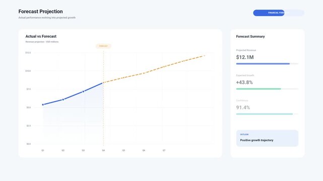 vector illustration of business graph