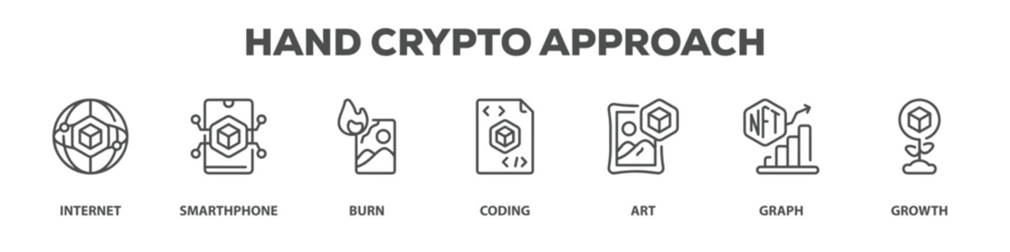 Hand Crypto Approach with icon of Internet, Smarthphone, Burn, Coding, Art, Graph, Growth