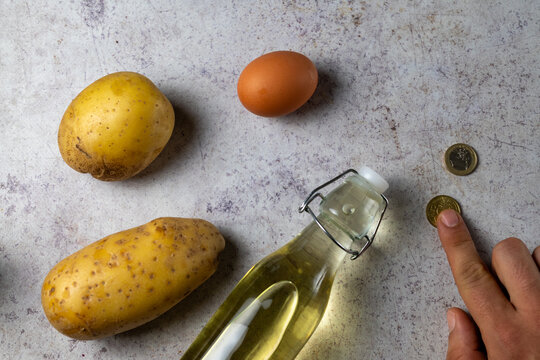 Basic Groceries Cost Of Living