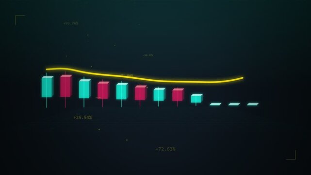 Financial candlestick chart with a yellow trend line represents stock market trading on a dark background.