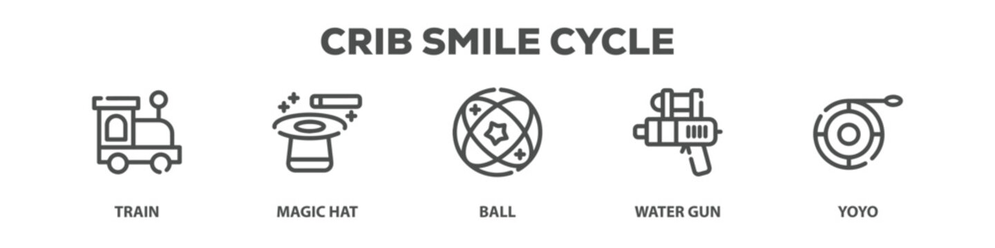 Crib Smile Cycle with icon of Train, Magic hat, Ball, Water gun, Yoyo