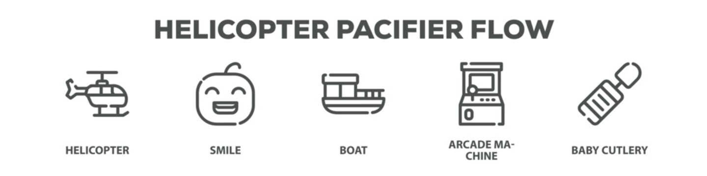 Helicopter Pacifier Flow with icon of Helicopter, Smile, Boat, Arcade machine, Baby cutlery