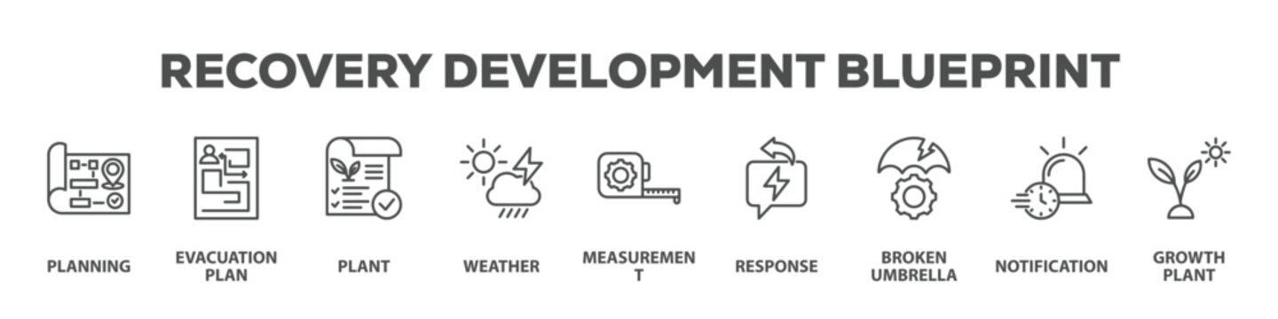 Recovery Development Blueprint with icon of Planning, Evacuation plan, Plant, Weather, Measurement, Response, Broken umbrella, Notification, Growth plant