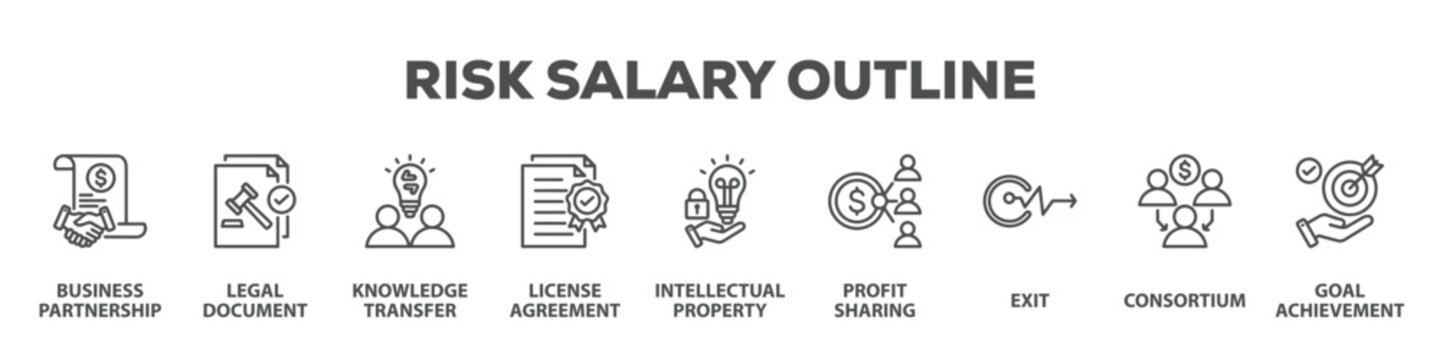 Risk Salary Outline with icon of Business partnership, Legal document, Knowledge transfer, License agreement, Intellectual property, Profit sharing, Exit, Consortium, Goal achievement