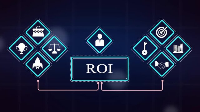 Return on investment corporate growth video featuring glowing roi text surrounded by animated icons of briefcase scale rocket target key handshake trophy.