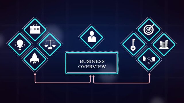 Strategic business overview digital presentation video clip displaying central text banner surrounded by icons for briefcase rocket target key handshake trophy scale.