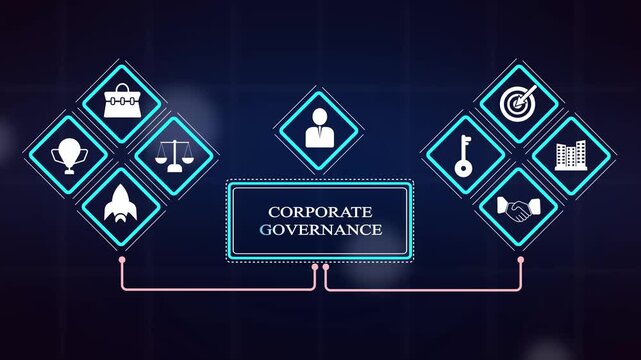 Corporate governance policy management motion graphic animation showing central text board with icons for scale key briefcase target rocket handshake trophy deal.