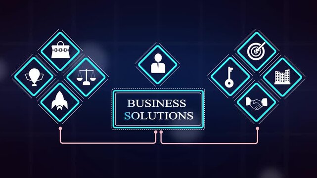 Innovative business solutions concept motion graphic featuring central title board connected with icons for key handshake target briefcase rocket trophy scale deal.
