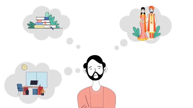 Confused man thinking about career options and marriage in a 2D animated conceptual video clip