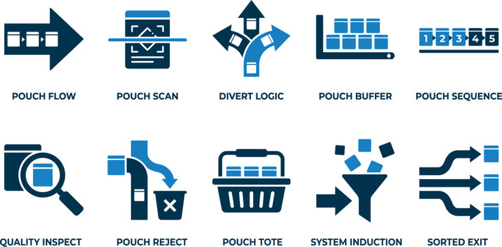 Set of logistics and supply chain icons showing pouch flow, scanning, sorting, buffering and inspection process Minimal solid fill icon set collection. Editable Vector icons pack