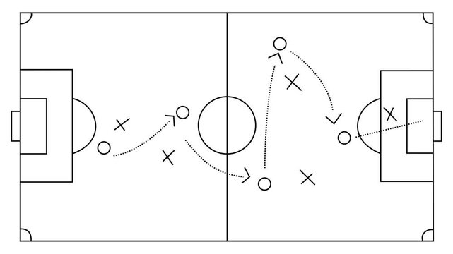 Soccer football strategy and tactics scheme with arrow and players on Green Field with animated arrows and players movements. on transparent background Goal concept.