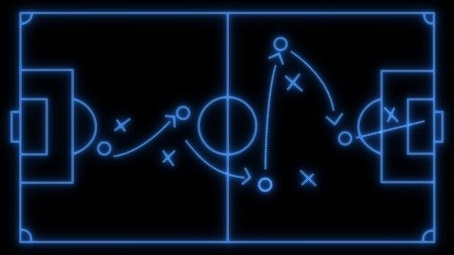 Soccer football strategy and tactics scheme with arrow and players on Green Field with animated arrows and players movements. Goal concept.