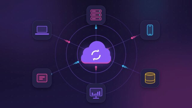 Cloud sync animation, devices connected to cloud with data transfer, seamless loop, violet dark mode