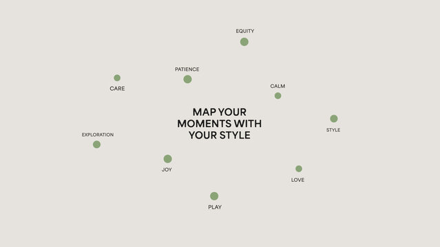 Map It Out Point Titles