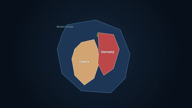 Abstract diagram showing france and germany within the region of western europe
