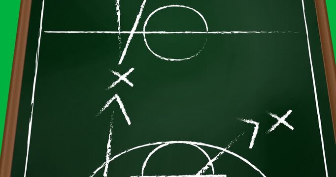 Animation of basketball field with strategy game plan tactic on chalkboard background