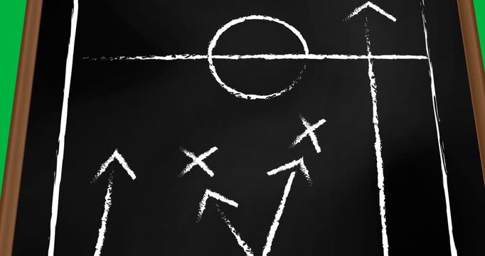 Animation of football field with strategy game plan tactic on chalkboard background