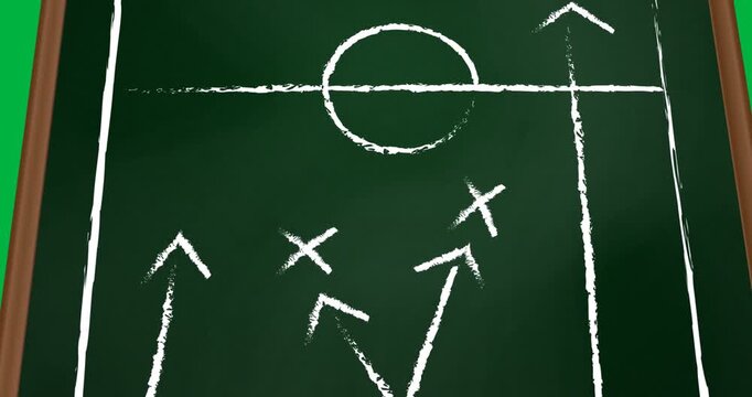 Animation of football field with strategy game plan tactic on chalkboard background