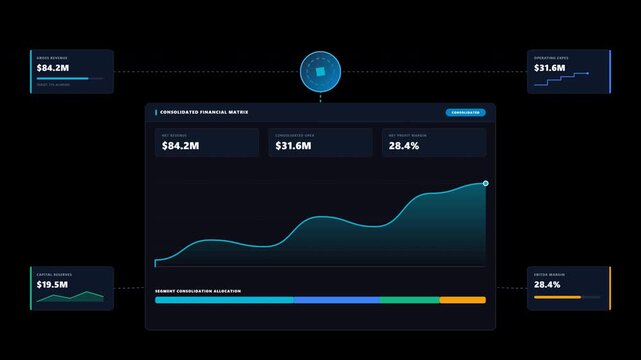 High-tech cyan-themed enterprise financial dashboard animating the consolidation of decentralized revenue, expense, capital, and market ratio modules into a central intelligence node.
