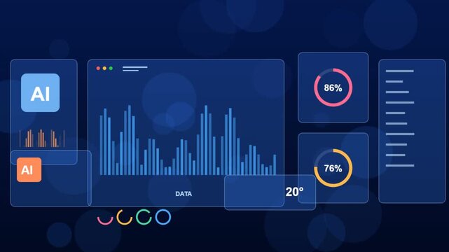 Advanced artificial intelligence data analytics dashboard interface displaying animated graphs and statistics in digital motion footage loop