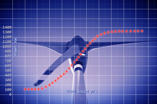 Power curve of a vertical axis wind turbine - concept image