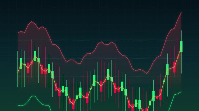 Financial stock market candlestick chart analysis for trading analytics data visual.