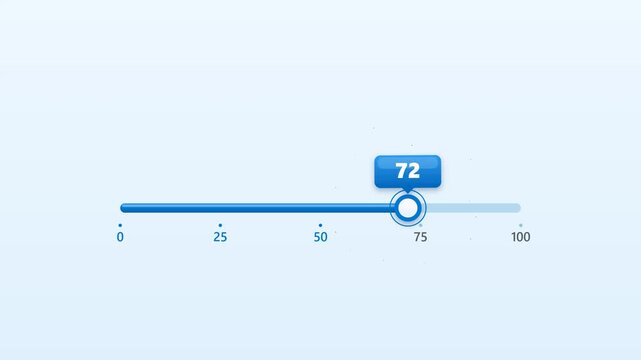 Slider Animation with Numeric Value Indicator for User Interface Design and Progress Tracking