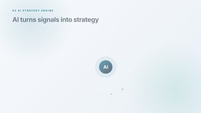 AI Business Growth Strategy Data to Insights to Optimized Decisions Animation