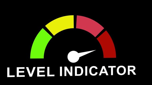 Dynamic level indicator gauge animation featuring a moving needle across green, yellow, and red zones for performance monitoring, risk assessment, data visualization, and industrial status tracking