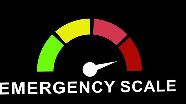 Dynamic emergency scale gauge animation featuring moving needle indicator moving across green yellow and red color coded zones representing risk levels and critical status monitoring for data analysis