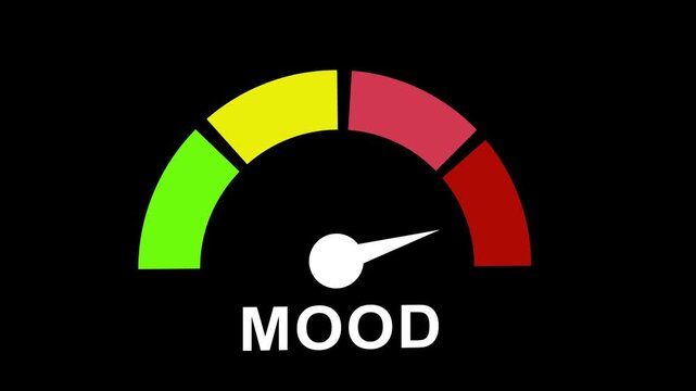 Dynamic mood gauge meter animation featuring fluctuating emotional states from positive green to negative red levels for psychological analysis, mental health tracking, and interactive user interface