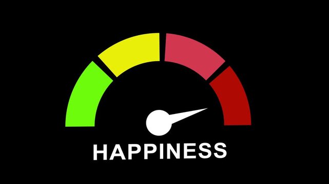 Dynamic happiness gauge meter animation featuring a moving needle indicating fluctuating levels of joy, satisfaction, and emotional well-being on a colorful graphical interface for mental health