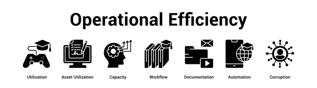 Operational Efficiency web banner icon vector illustration concept for business with icon of Utilization, Asset Utilization, Capacity, Workflow, Documentation.