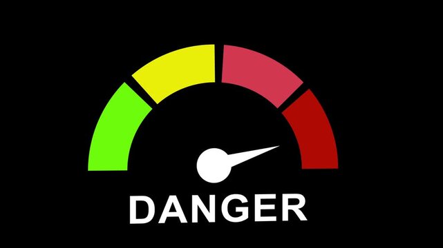 Dynamic danger gauge meter animation featuring a moving needle swinging across green, yellow, and red risk zones to visually represent critical warning levels, safety thresholds, and urgent alert