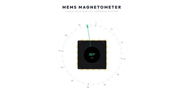 Digital Mems Magnetometer Sensor Microchip with Rotating Heading and Real Time Azimuth Readout