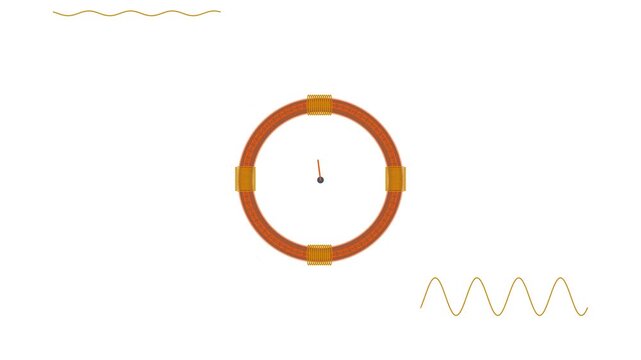 Precision Fluxgate Magnetometer Toroidal Core Sensor with Harmonic Magnetic Field Detection and Saturated Coil Waveforms