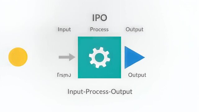 Input Process Output Model Diagram Infographic Vector Illustration