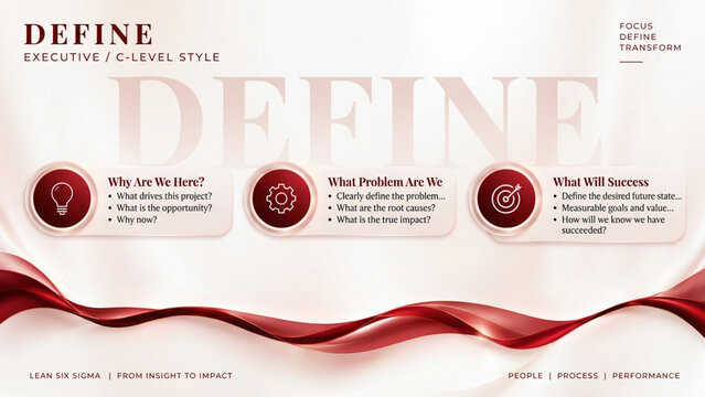 Lean Six Sigma Problem and Success Definition
