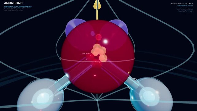 3D animated infographic explaining the molecular structure of water, illustrating hydrogen bonding, oxygen atoms, quantum genesis, tetrahedral ice lattice, and biological resonance